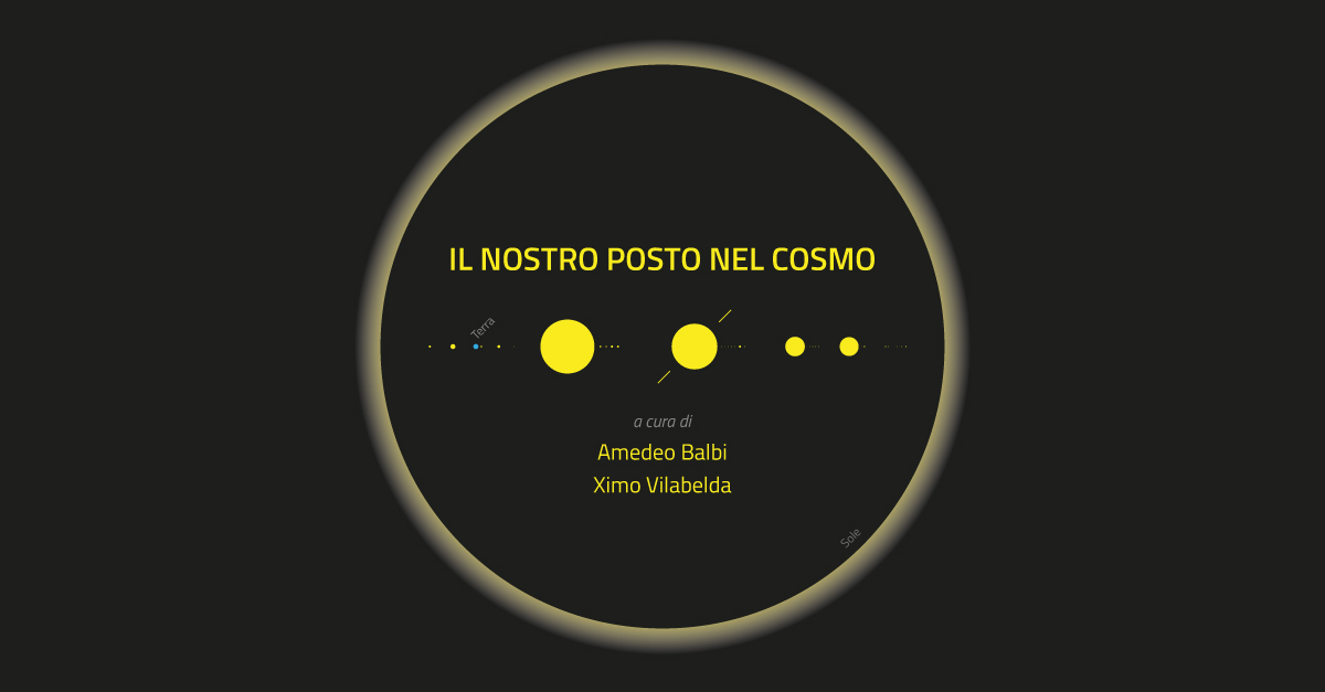 Il nostro posto nel cosmo