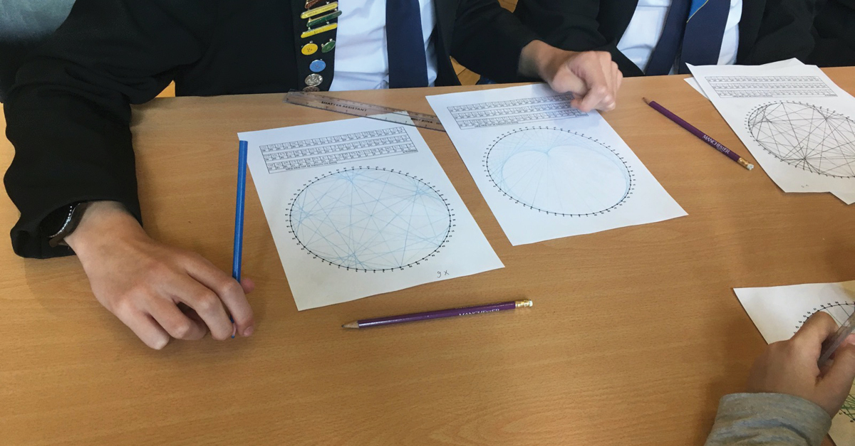 LA MATEMATICA ISPIRA L’ARTE